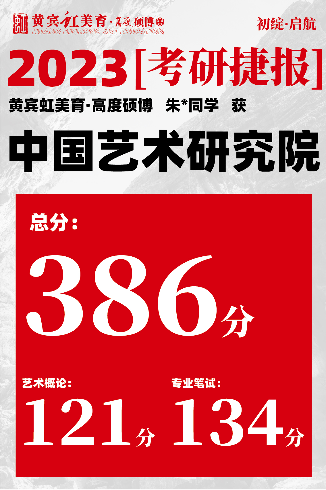 高度硕博-考研喜报艺术研究院-13.jpg