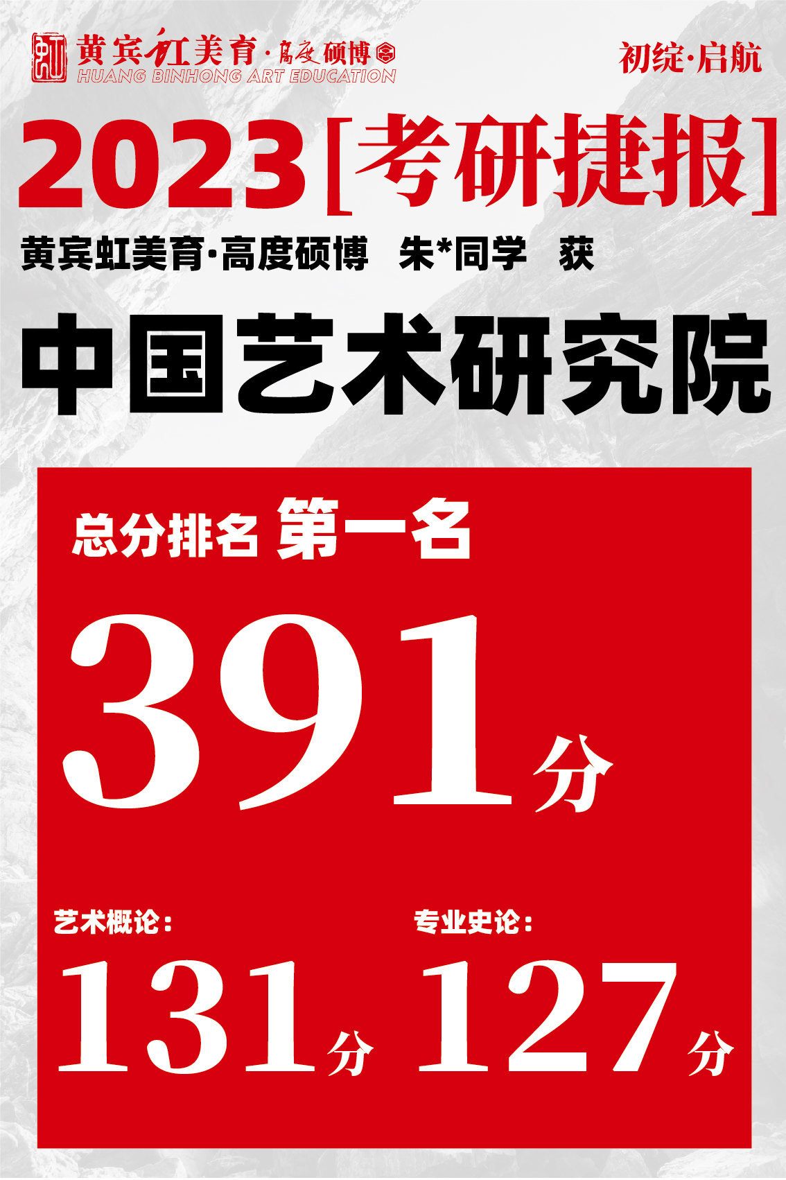 高度硕博-考研喜报艺术研究院-03.jpg