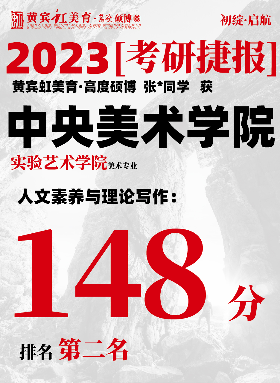 高度硕博-考研喜报央美其他类-01.jpg